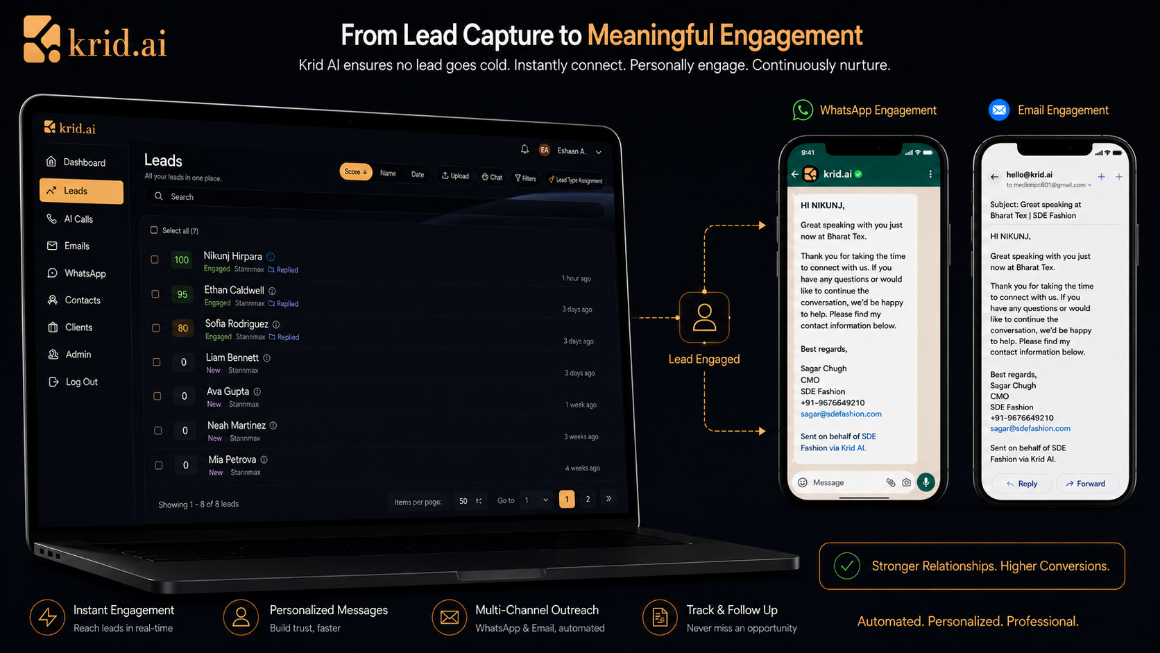 AI SDR — lead capture to meaningful engagement across WhatsApp, email, and dashboard
