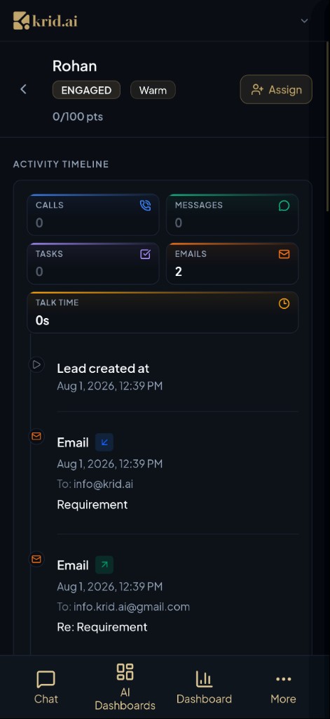 Krid AI Email Activity Timeline